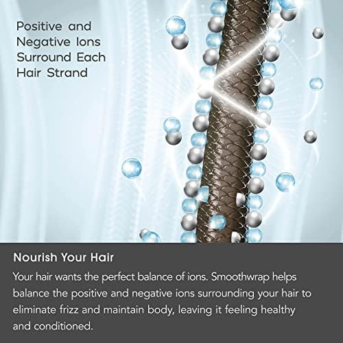 Secador De Pelo Infinitipro By Conair Smoothwrap, Secador De