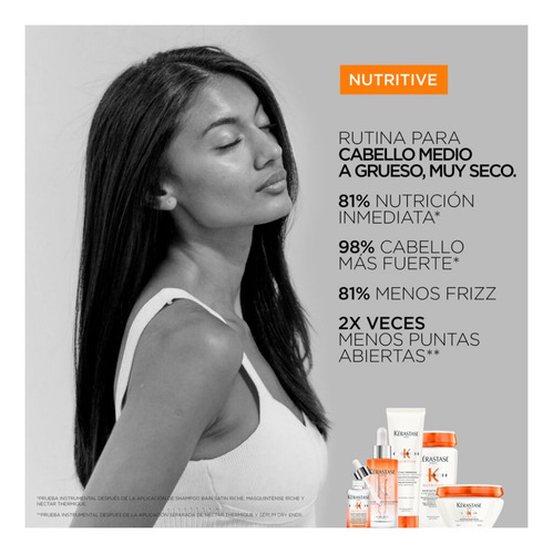 Shampoo Kérastase Nutritive Bain Satin Riche 250ml