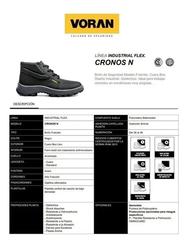 Botin voran cronos sales