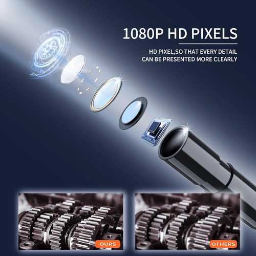 Câmera De Endoscópio Com Luz, Câmera De Endoscópio Com Ips D