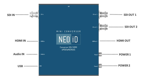 Conversor Scaling Neoid Updowncross Sdi / Hdmi