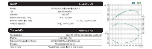 Imagen 8 de 8 de Mercedes Benz Accelo 1016/39 - Caja Aut.