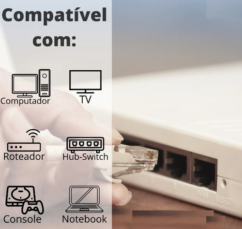Atacado 10 Patch Cord Cat5e Cinza 1,5 Metros Rede