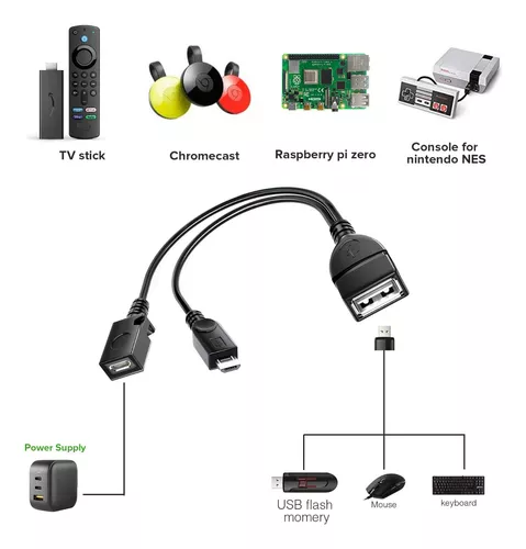 Fire TV Stick: pasos para conectar un pendrive USB