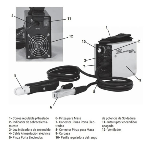 Maquina Soldar Inverter 120amp Bta Electrica Soldadora Micro
