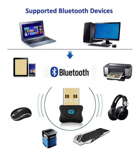 Transmisor Receptor De Audio Bluetooth Inalámbrico Usb 5.0
