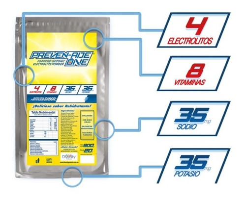 Polvo Para Bebida Rehidratante- Rinde 20 Litros (15 Piezas)