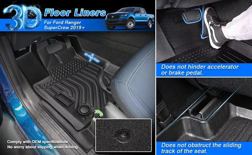 Piso Funda Calce Perfecto 3d Para Renault Duster Y Oroch