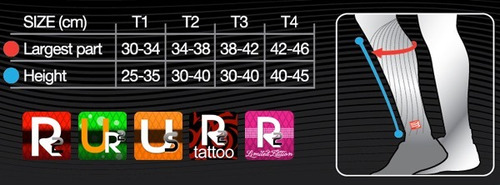 Pantorrilleras R2 Compressport Utmx Talla 3 Trail Running (Usado)