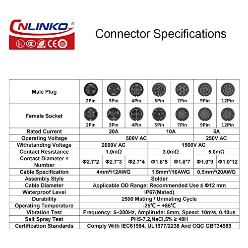 Conector Impermeable Industrial Cnlinko Lp-20 Ip67 Circular
