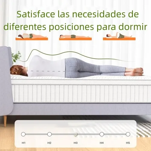 Colchon 1 Plaza Espuma 90cmx190cm X 25cm