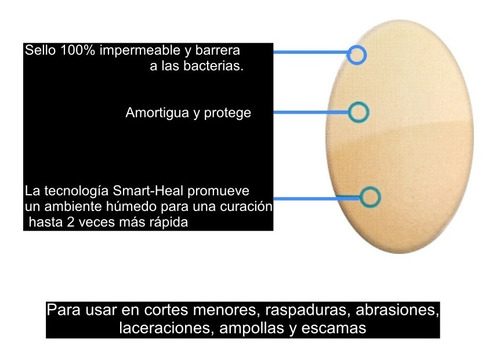 Cvs Health Vendas Hidrocoloide Para Heridas Menores