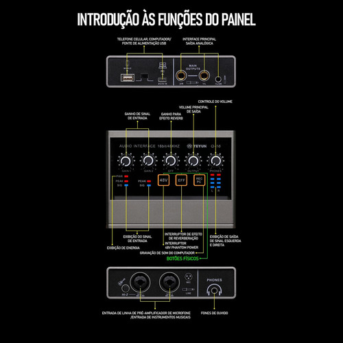 Usb2.0 Interface De Áudio Q-16 Placa De Som Versão 2025