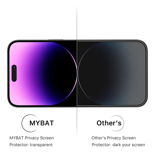 Mica Vidrio Privacidad Mybat Para iPhone 15 Pro Max