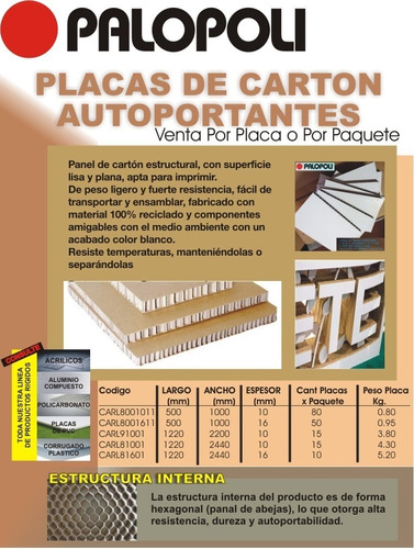 Placa Carton Estructural Bla1.22x2.44m Espesor 10mm Palopoli