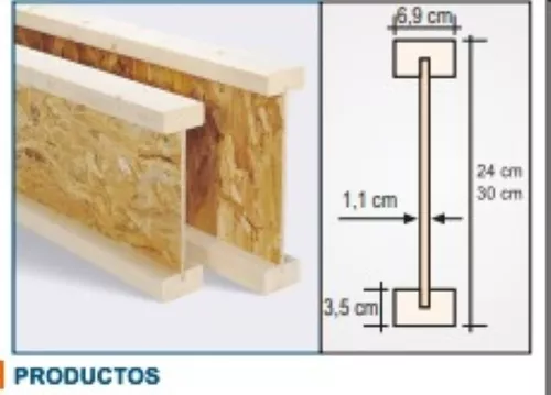 Los beneficios de las vigas en madera en techos; alta resistencia