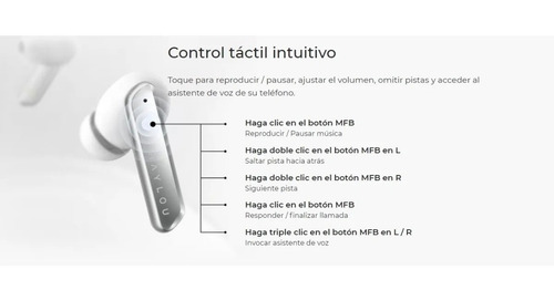 Auriculares Bluetooth Inalámbricos Haylou T Series W1 Dongguan Liesheng - Blancos