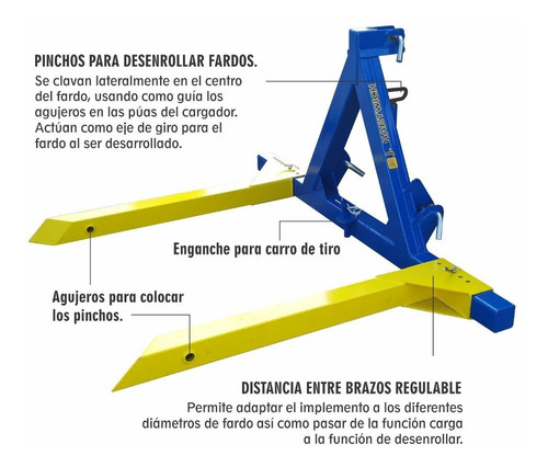 Cargador Pincho Desenrollador De Fardos Redondos Jhartwich