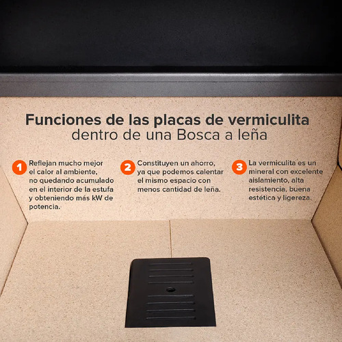 Calefactor A Leña Bosca Chimenea 650 Embutible
