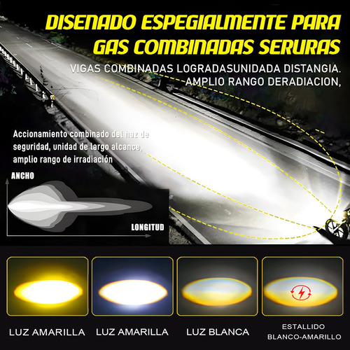 Par De Luces Auxiliares De Moto 5 Modos Con Estrobo Rgb