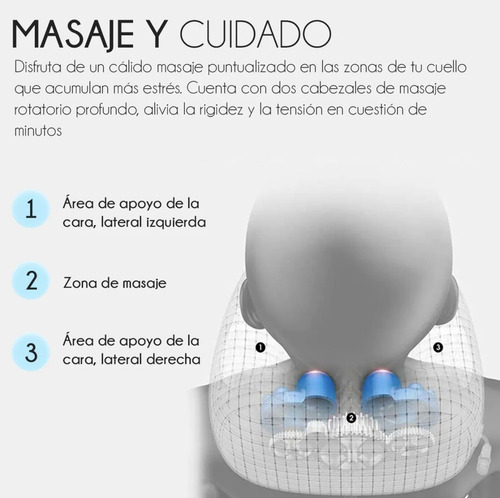 Masajeador Almoada De Cabeza Masajeadores Electricos Cuello Espalda Y Cabeza Masaje Shiatsu Sacre Solutions