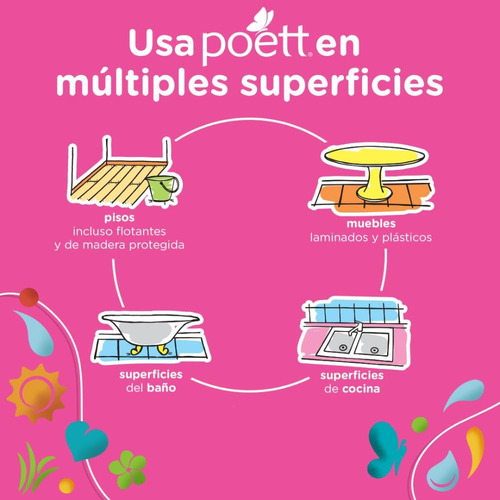 Limpiador Multiusos Aromatizante Poett Alegra Tu Día