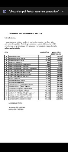 Venta De Material Apícola