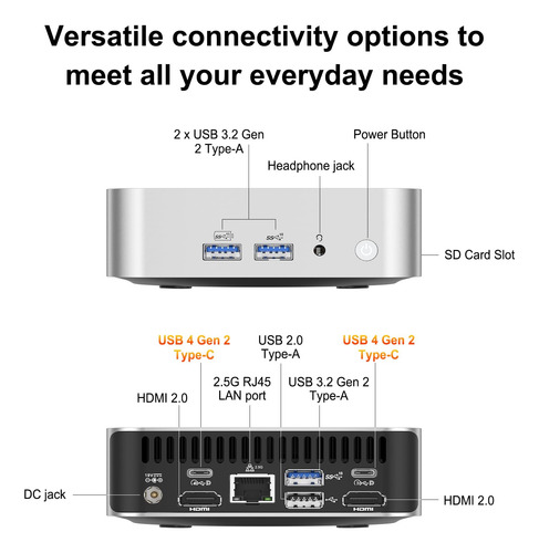 Geekom A6 Mini Pc Ryzen 7 6800h 32gb Ram 1tb Ssd