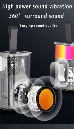 Parlante Sooppow Inalámbrico Bluetooth Nitido Potente Bt 5.0