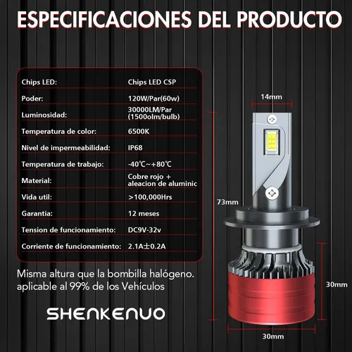 Kit Focos Led Bombilla H7 Luz De Cruce Para Renault 14000lm