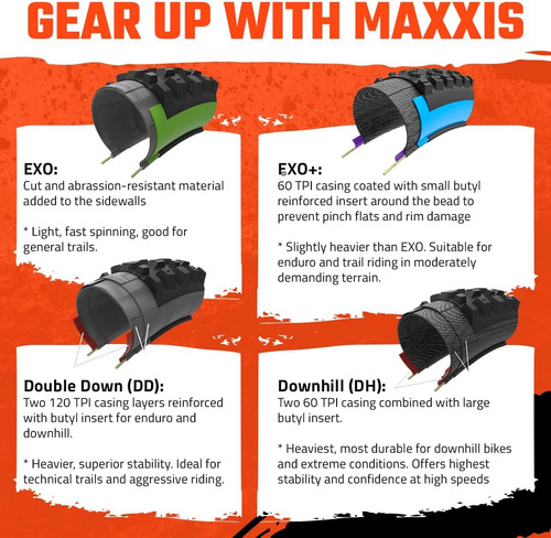 Maxxis Ikon - 3c Maxxspeed - 29, 27.5, 26 - Exo - Tupison |