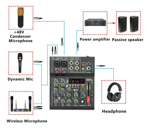 Mini Mezclador De 4 Canales Individual + 48v 99 Dsp Efectos