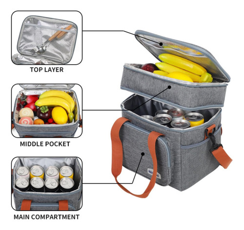 Amplía Y Engrosa La Bolsa Aislante Bandolera