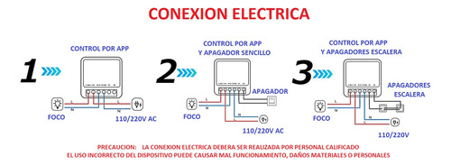 Control Inteligente Wifi Switch Foco Ventilador Lampara