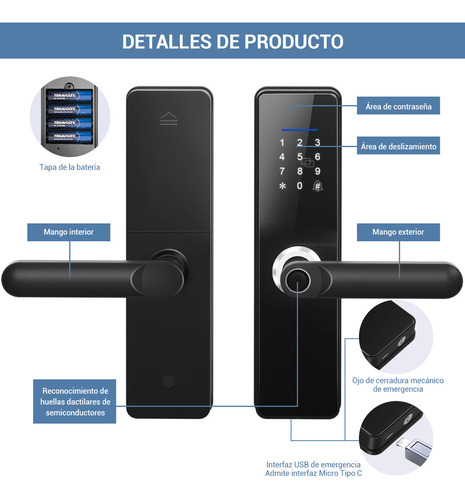 Chapa Cerradura Inteligente Electrónica Tuya Wifi 5 Maneras Negro Derecha/izquierda