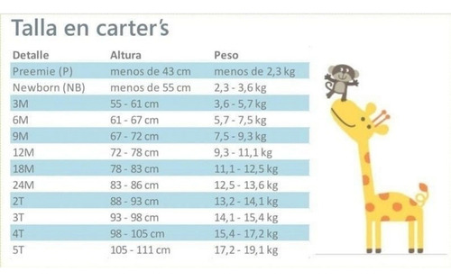 Imagen 2 de 2 de Set Carters Bodys Manga Larga Y Pantalón Frutilla Talle 3m