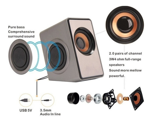 Imagen 5 de 6 de Parlantes 2,0 Usb Pc Eclipse Excelente Calidad De Sonido