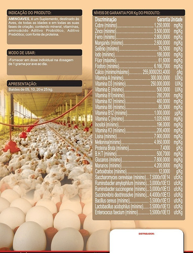 Aminoaves 5kg Núcleo Pintinho Crescimento Engorda Poedeira