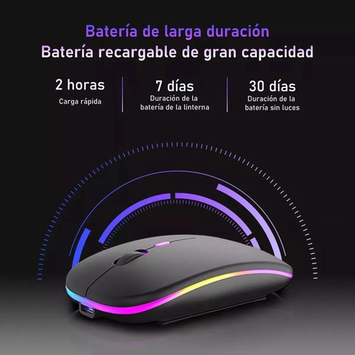 Mouse Inalámbrico Silencioso Ratón 2.4g Receptor Usb Portáti
