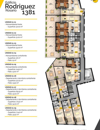 Departamento - Nuestra Señora De Lourdes