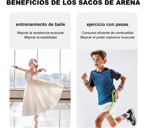 2 Piezas Pesas De Polainas Para Fitness Muñecas Y Tobillo