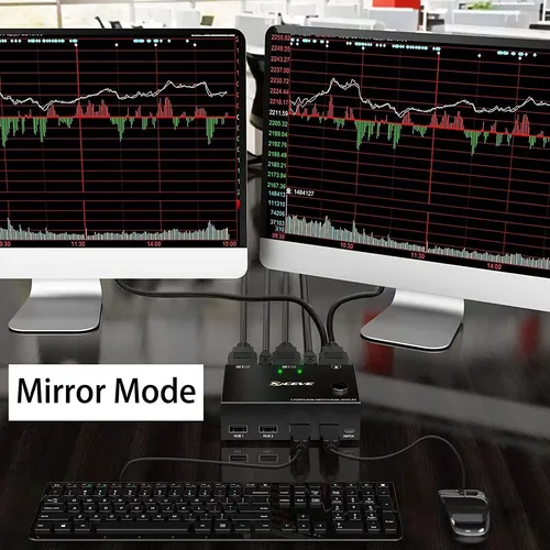 Conmutador Kvm Mleeda, De Doble Monitor, P/2 Unidades