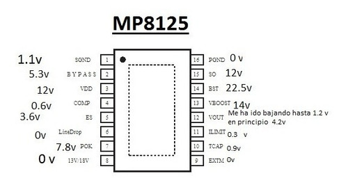 Ci Smd Mp8125 Mp8125ef 8125 Alimentação Tunner