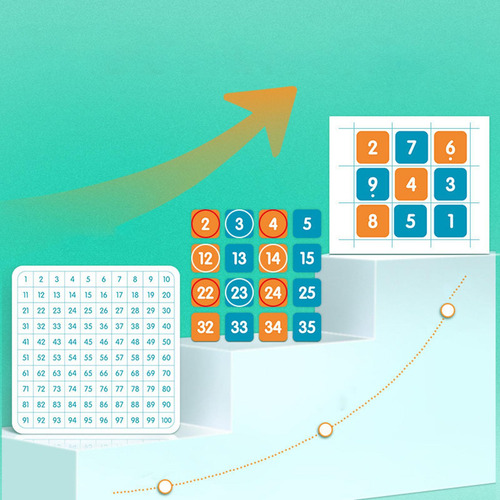 Tablero De Matemáticas Juguete Tablero De Aprendizaje