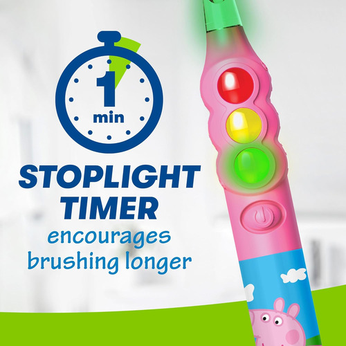 Firefly Ready Go - Cepillo Peppa Pig, Cepillo De Dientes Con