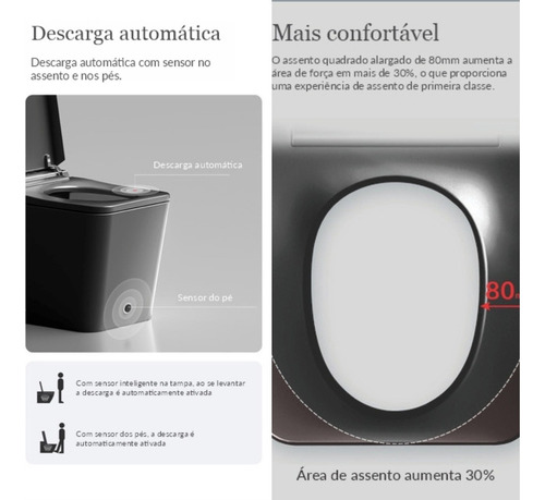 Vaso Sanitário Inteligente Mais Completo