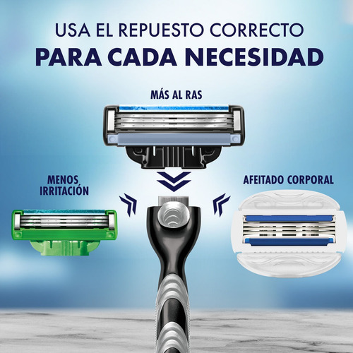 Repuestos Para Afeitar Gillette Mach3 2pzs 30 Afeitadas