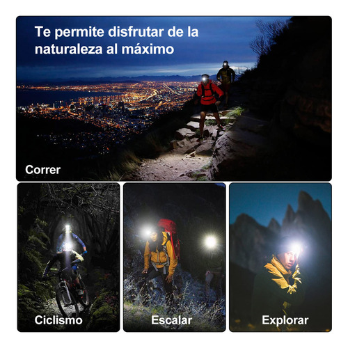 ////lámpara Tipo Minero Recargable Potente De Cacería Luz Bl