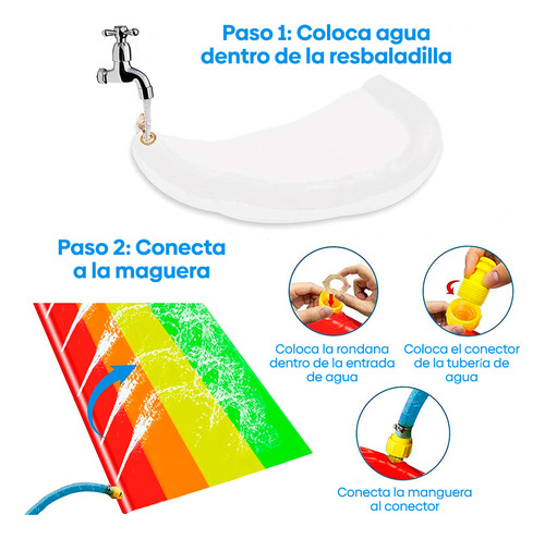 Resbalin Inflable Acuatico Resbaladill 4.8m Deslizador Agua