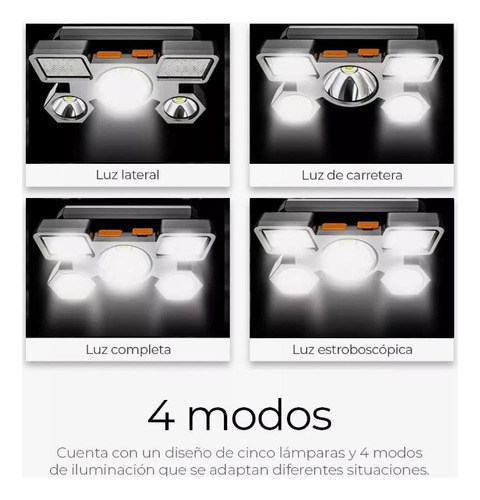 Linterna Luz Minera Vincha Led Recargable Azul Blanco
